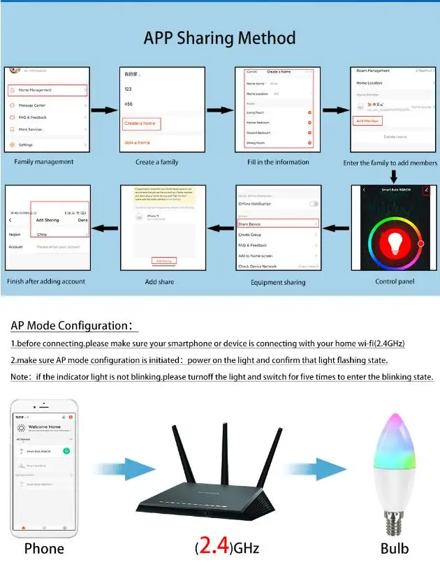 Умная лампа-свеча Tuya E14 с Wi-Fi и голосовым
