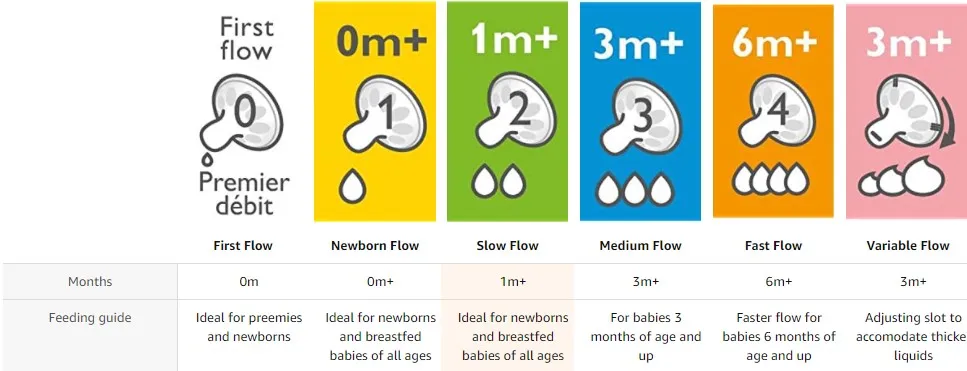 Baby Silicone Nipple.jpg