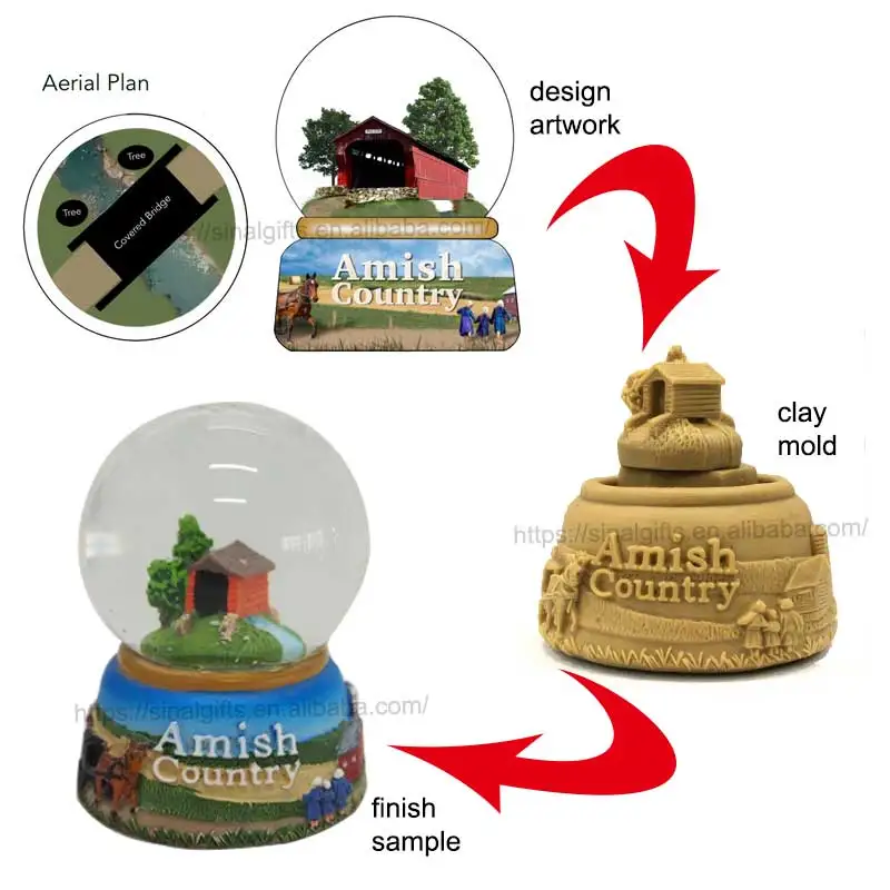 Factory Wholesale Polyresin Tourist Souvenirs Ocean Beach Marine Souvenir Crafts Resin Halloween Water Globes