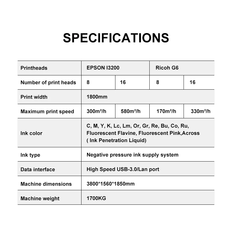 Factory Sale Direct Printing On Fabric Digital Printer Textile Cloth Printing Machine