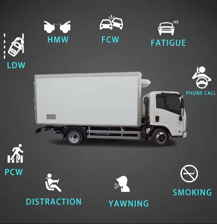 Drive Safely 4 Channels  AI Vehicle DVR ADAS DMS Mobile DVR AHD MDVR for Truck Bus