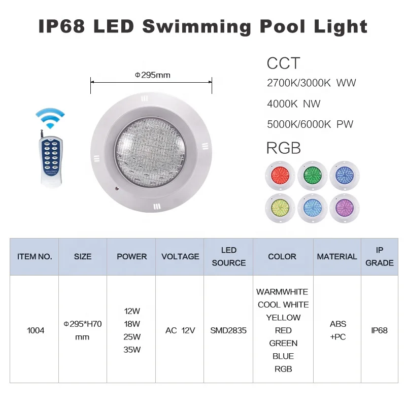 Tadpole 12W 18W 25W 35W Colorful Pool Lamp Rgb Wall Mounted Underwater Ip68 Waterproof Led Swimming Pool Light