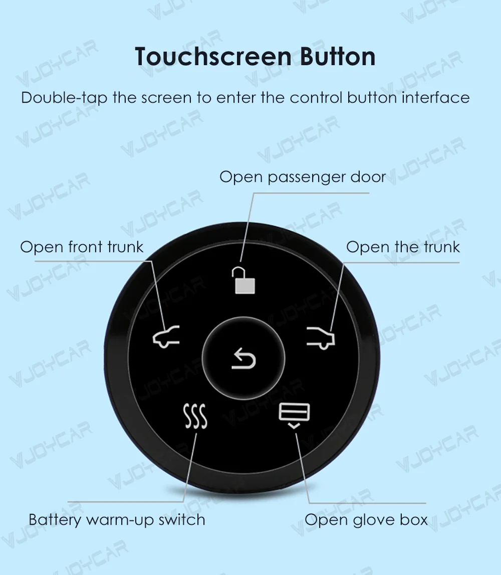 Vjoycar Dashboard Display 2.5inch Front Speedometer Wireless Charging For Tesla Model 3 Model Y Accessories 2023+