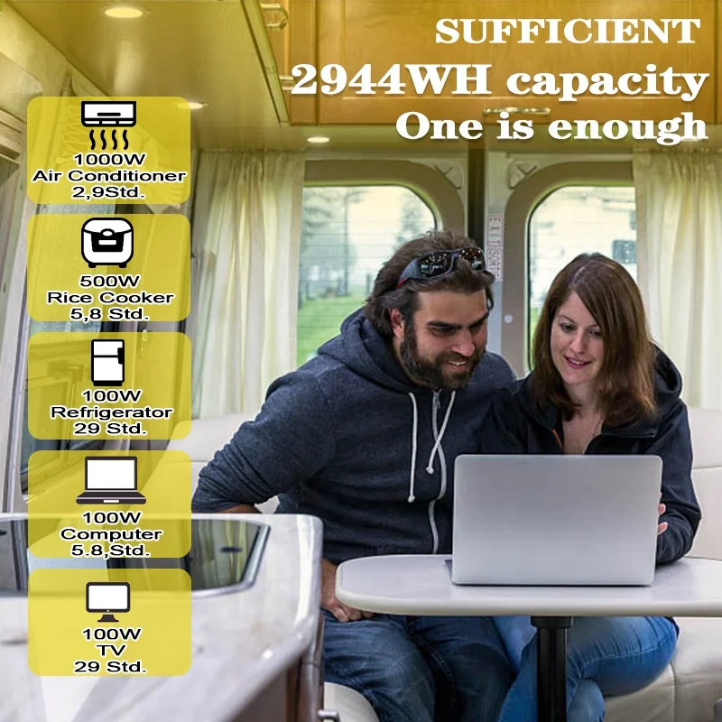 EU stock 2944WH 12V 230Ah Lifepo4 Home Energy Storage Battery Shenzhen Basen Green RV 12V 230Ah Lifepo4 Batterie for DE