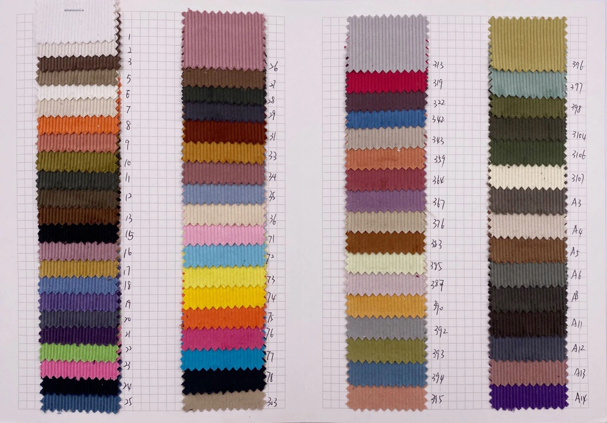 CC-0008 Chinese Factory  Good quality Heavy dyeing material wholesale 100% Cotton corduroy fabric