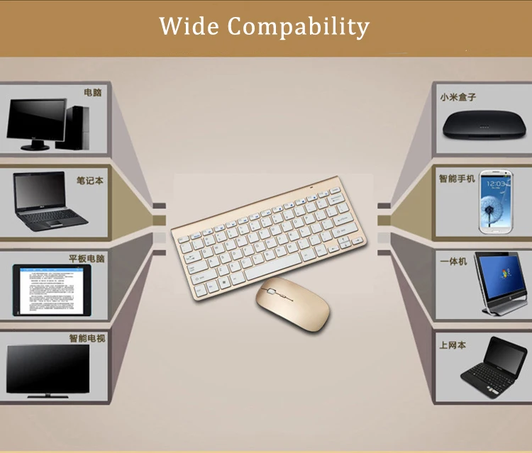Multi media Mini 2.4 г беспроводная клавиатура и мышь