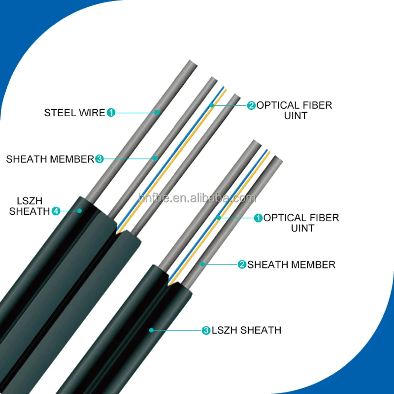 Premium 1Km Price FTTH Drop Cable for Network Applications