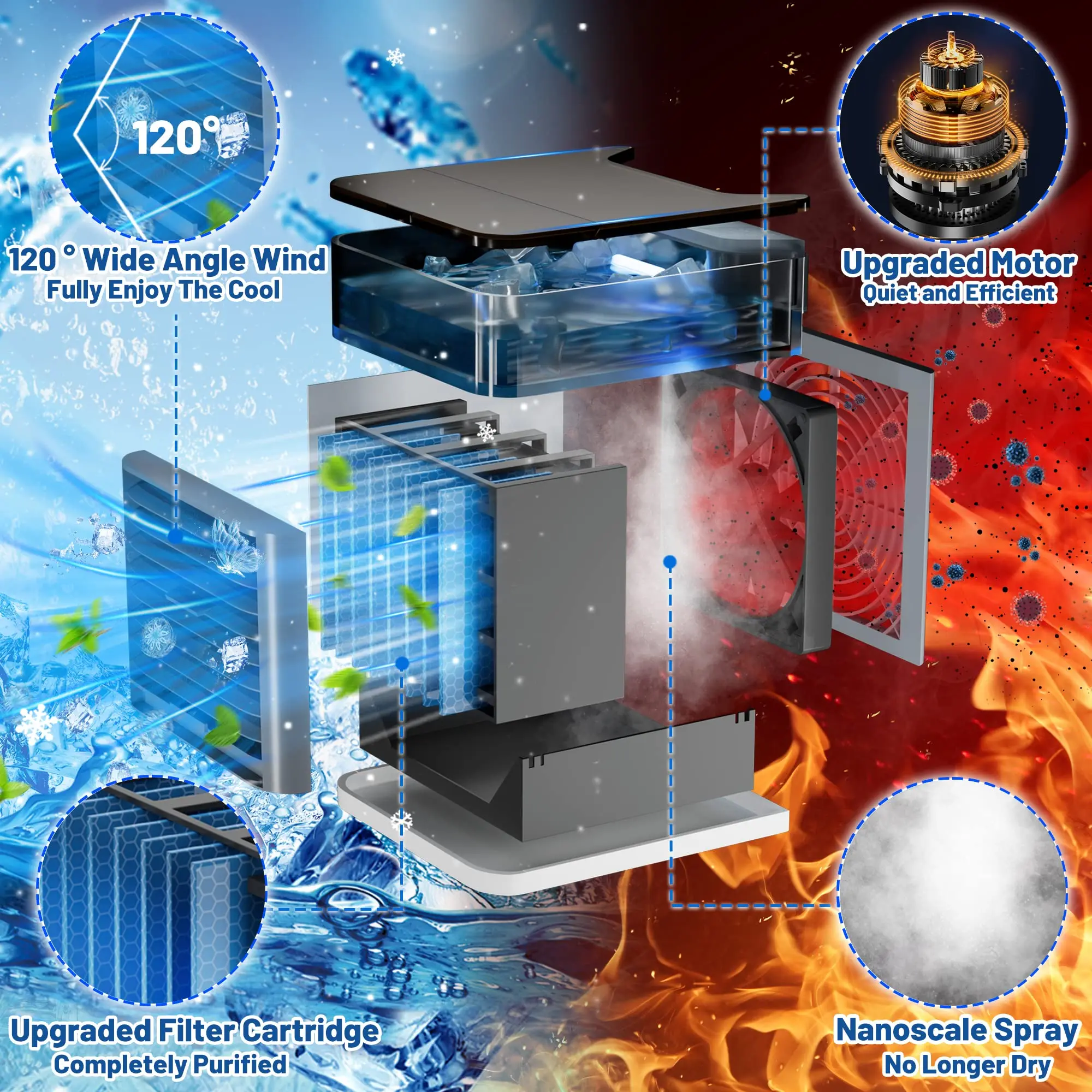 2023 portable fan air condition mini aire acondicionado portatil rechargeable fan water evaporative air cooler