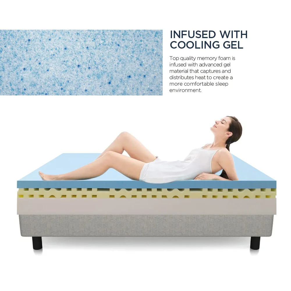 Комфортный дешевый матрас, бесплатный образец, гелевый премиум матрас для спальни из пены с эффектом памяти