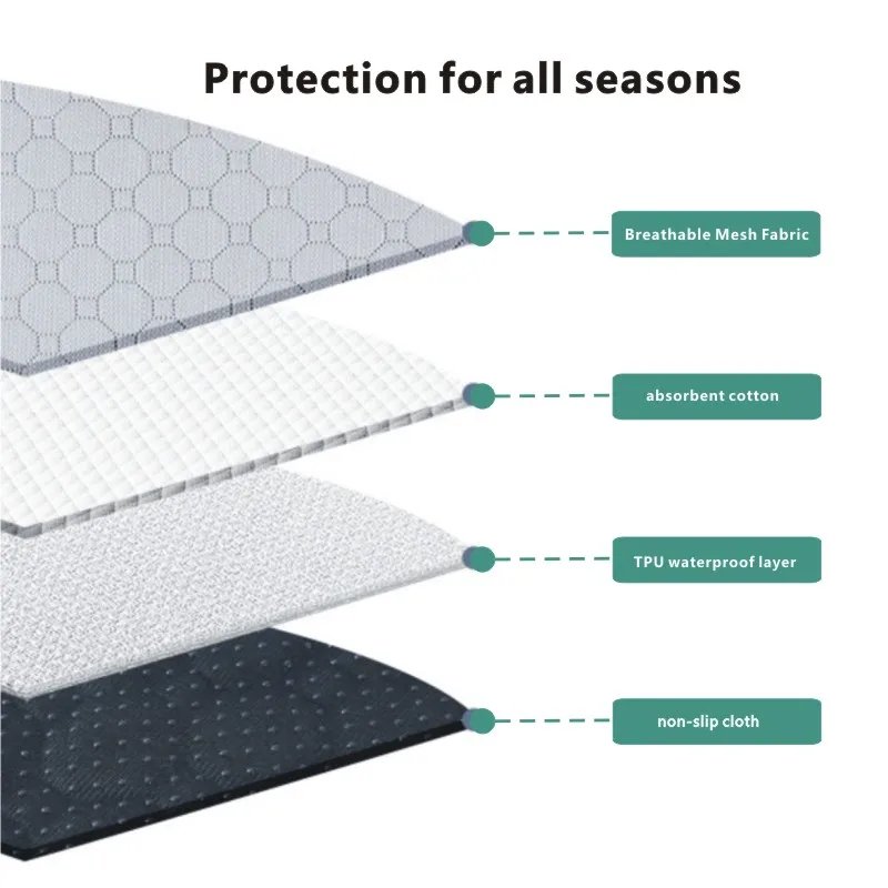 Pet Recyclable Urinal Pads Waterproof Pads for Cats and Dogs Pet Pads