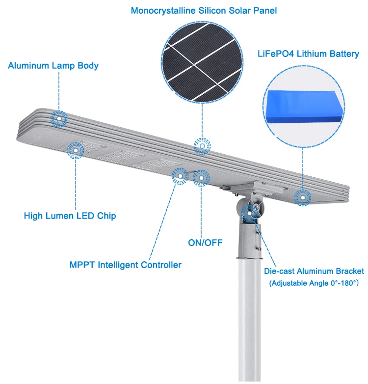 solar street light road (2)