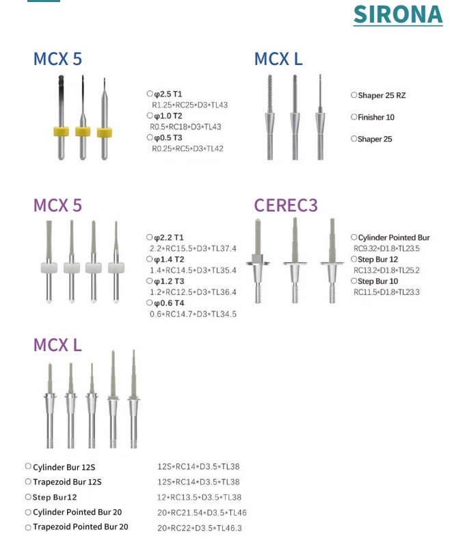 Бур из циркония