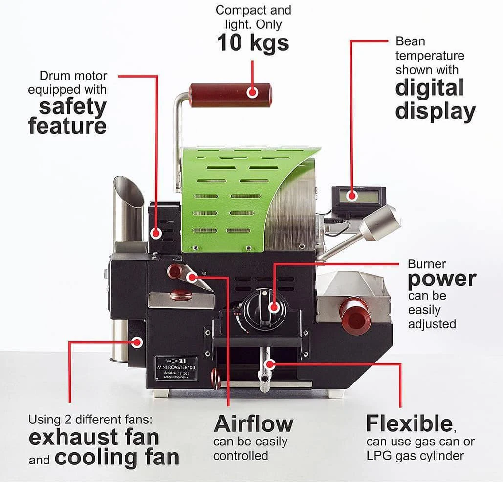 Small Home Behmor 1600 Manual Turkey Electric 220v For Commercial Industrial Grinder 100kg Machine 100g Coffee Roaster