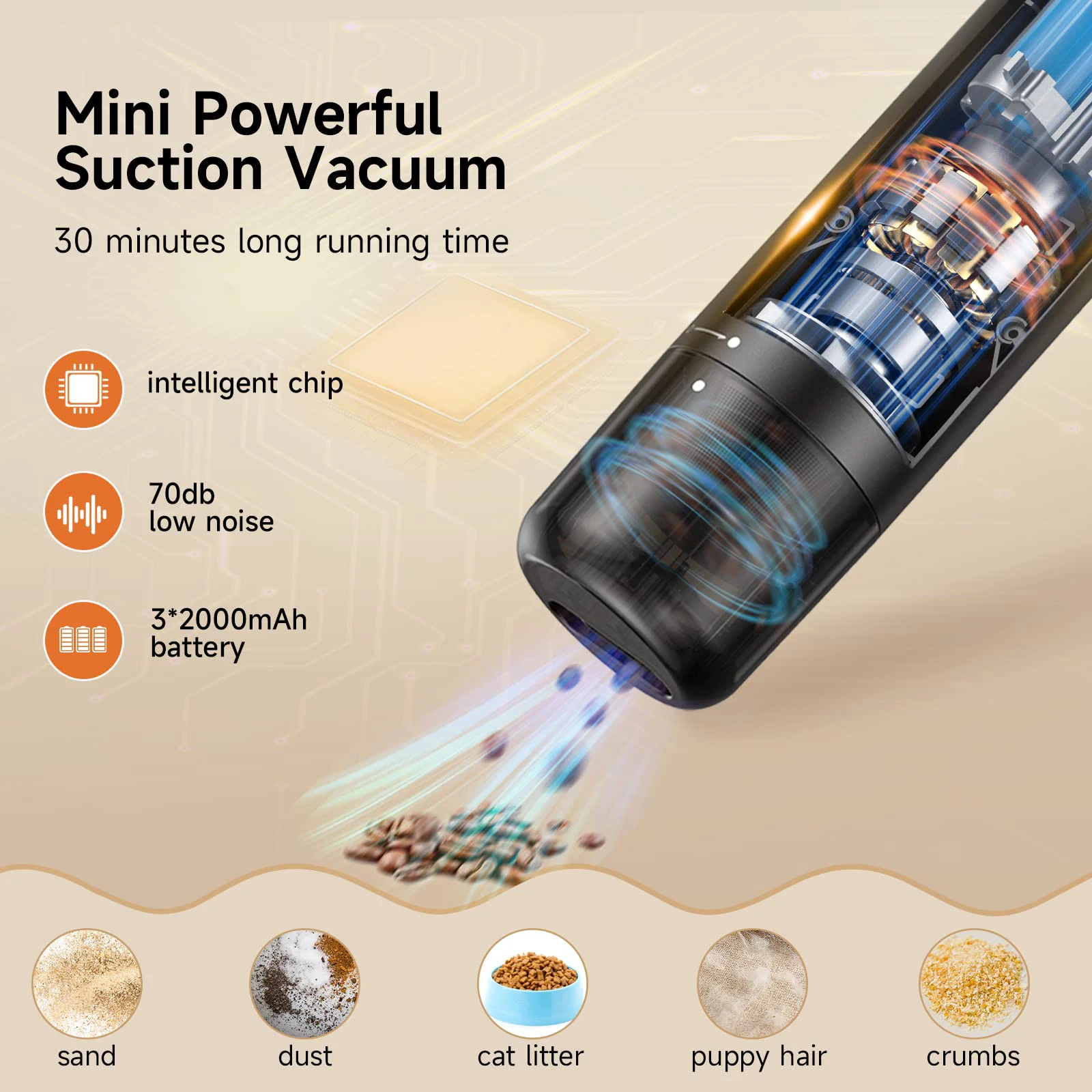 Handheld Vacuum Cordless 2-Speed Wireless Rechargeable Mini Car Vacuum Cleaner with LED/SOS Light