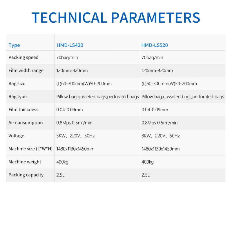 Full automaticmultihead weigher  ice cubes ice particles crushed ice salt crystal sugar potato chips  pasta packing machine