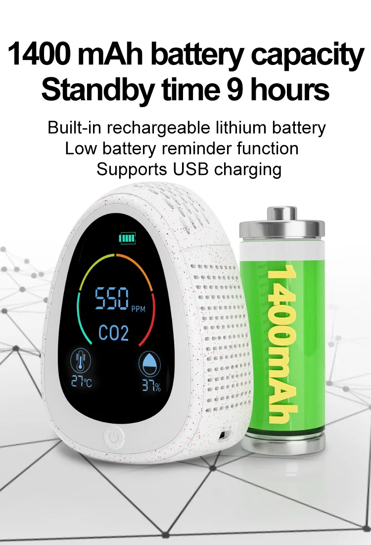  Инфракрасный детектор CO2 Smart tuya с приложением мини-тестер co2 Газоанализаторы датчик