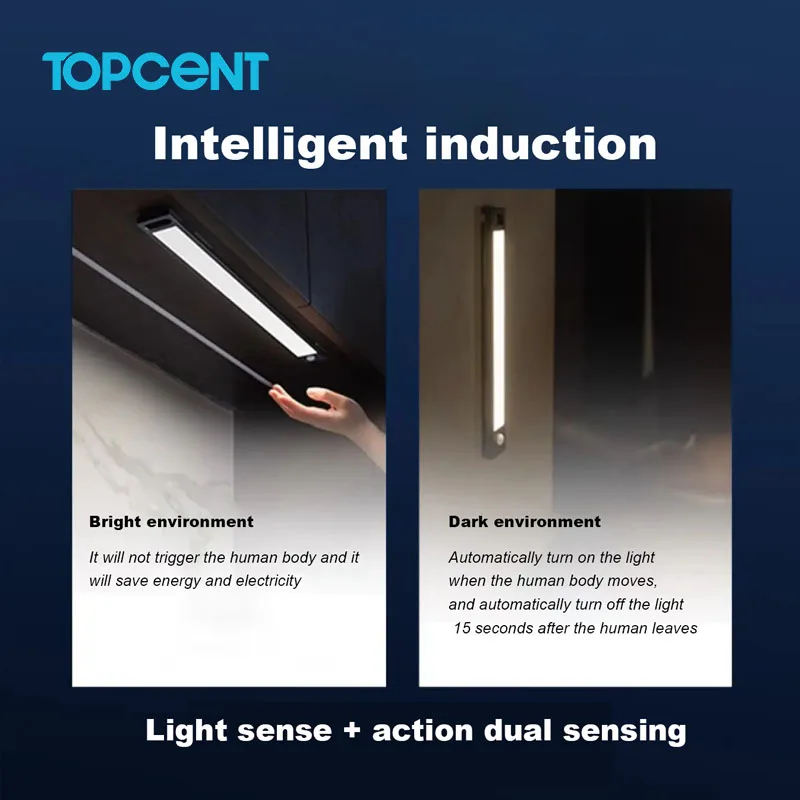 TOPCENT Ultra-Thin Indoor Lighting 3 Color Dimmable 5v Usb Rechargeable Kitchen Cabinet Closet Wardrobe Led Motion Sensor Light
