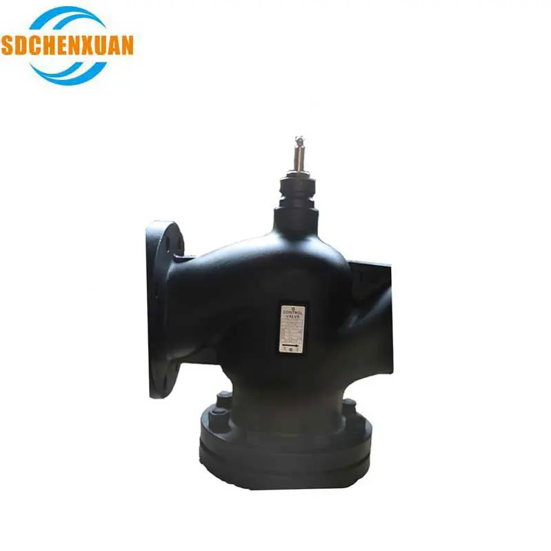 Adjustable pressure relief valve automatic steam control valves