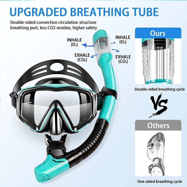 High Quality Factory Price OEM Custom Swim Flippers Silicone Diving Snorkel Mask Set Free Diving Fins