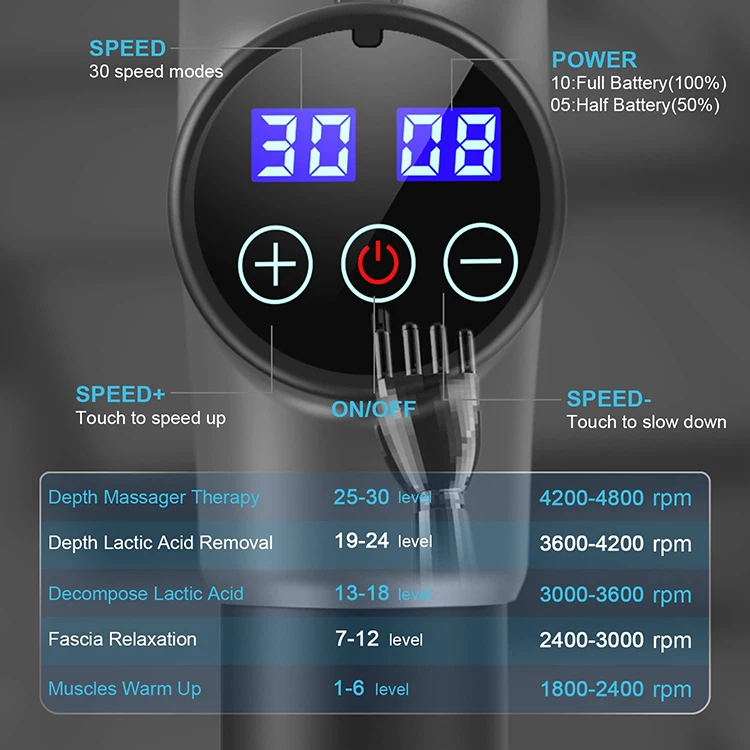 High Quality Brushless Electrical Deep Vibrating Tissue Fascia Muscle Massager Gun with Case