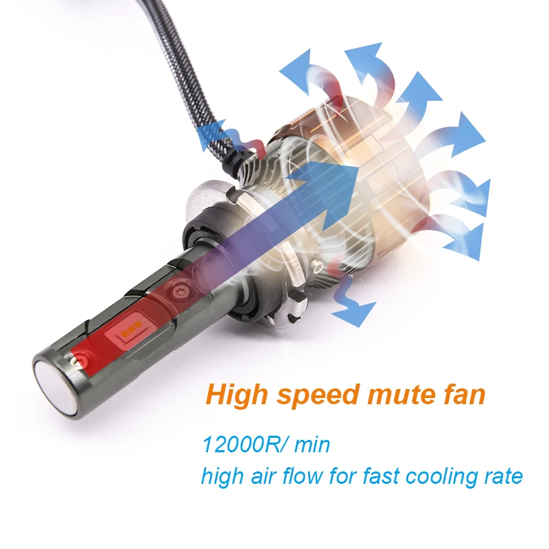 H15 LED  50W Car LED Fog Light Bulbs Driving Lamp LED Headlight Auto Lighting System High Beam DRL