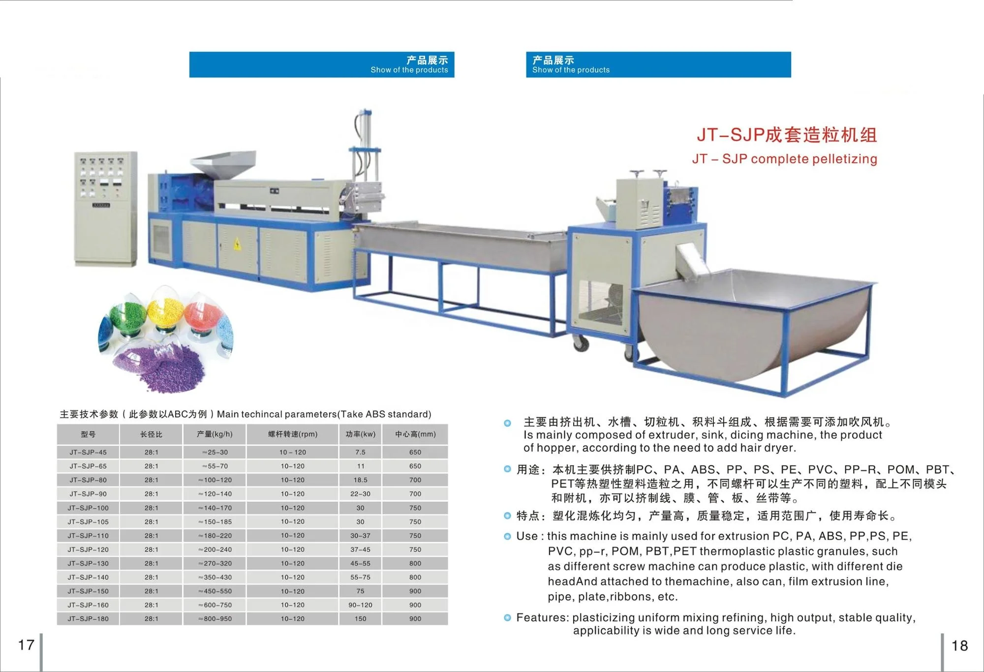 
PET bottle recycling machines line special 