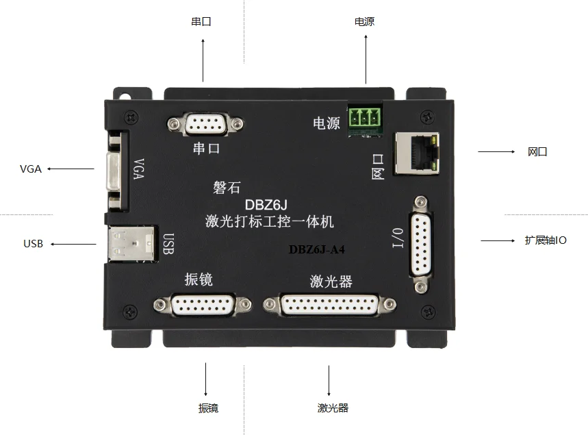 High-efficiency laser marking machine Control Board Linux system for metal marking plastic leather  laser marking machine