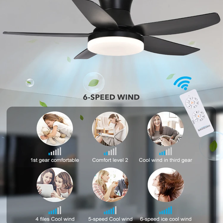 42 Inch 46 Inch 56 Inch Living Room Bedroom Modern 5 ABS Blades DC Motor Led Ceiling Fan With Light Remote Control