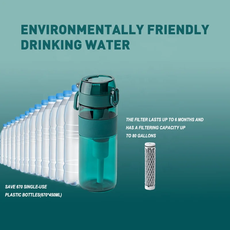 Brand New Product Filter Water Bottle Tritan Material Bpa Free Climbing Outdoor Drinking Water Directly for Go Hiking