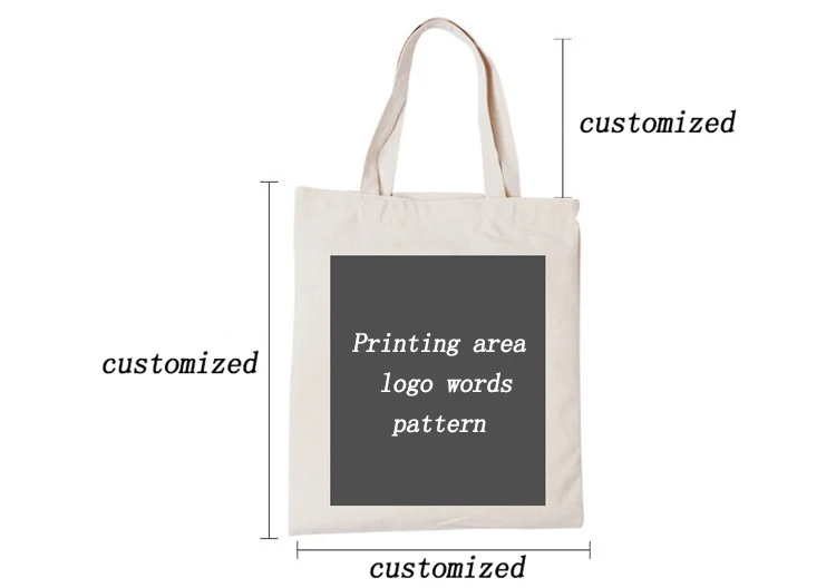 
Wholesale LOW MOQ Personalised Design Shopping Bag Cheap Organic Cotton Canvas Tote Bags With Custom Printed Logo 