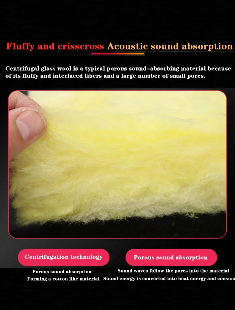 High insulating glass wool blanket for metal building