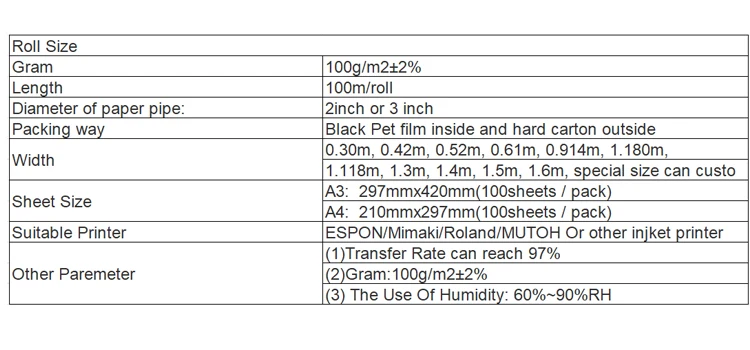 Sublimation paper roll 12.jpg