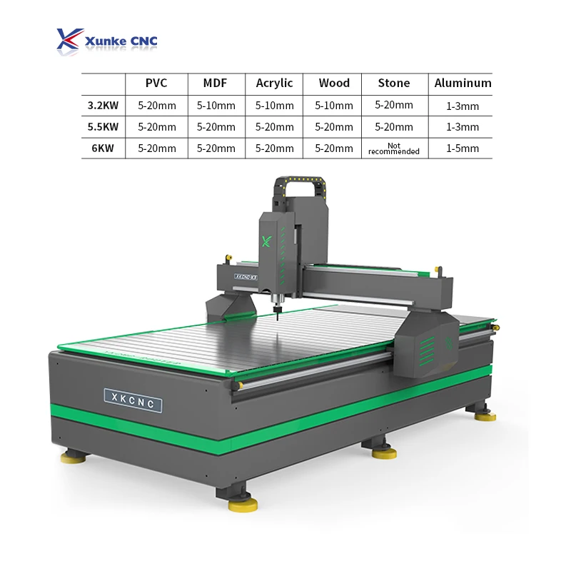 XUNKE 1325 wood sheet cutting machine kitchen cabinet door making machines atc cnc router machine