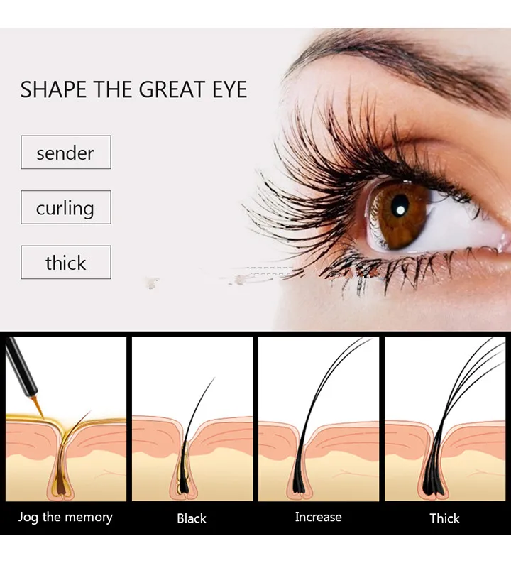 Оптовая продажа сыворотки для наращивания ресниц omy lady long lashes