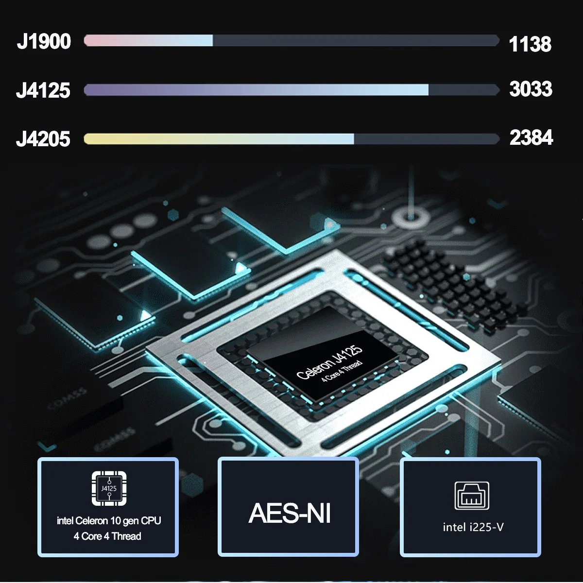 Fanless Industrial Mini PC J4125 Dual display 4 In-tel i225 2.5G RJ45 LAN Firewall PFsense Computer Project Desktop Computer