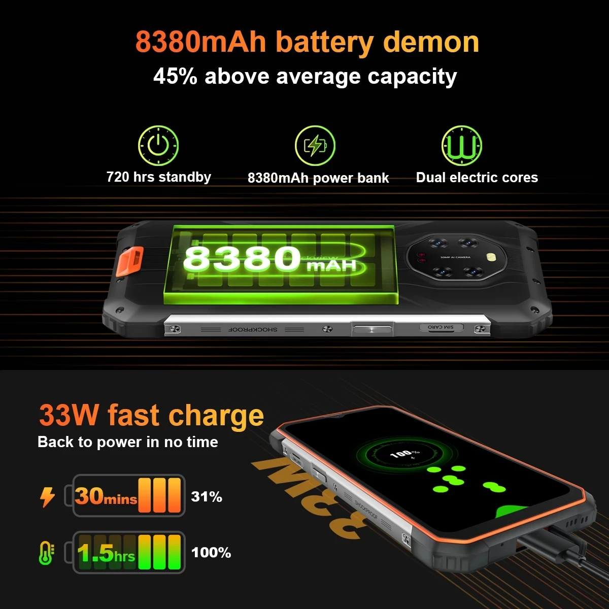 Blackview BL8800 Pro 5G Smartphone 6.58 Inch Thermal Imaging Camera 8GB+128GB Memory 8380mAh Battery Rugged Mobile Phone Black