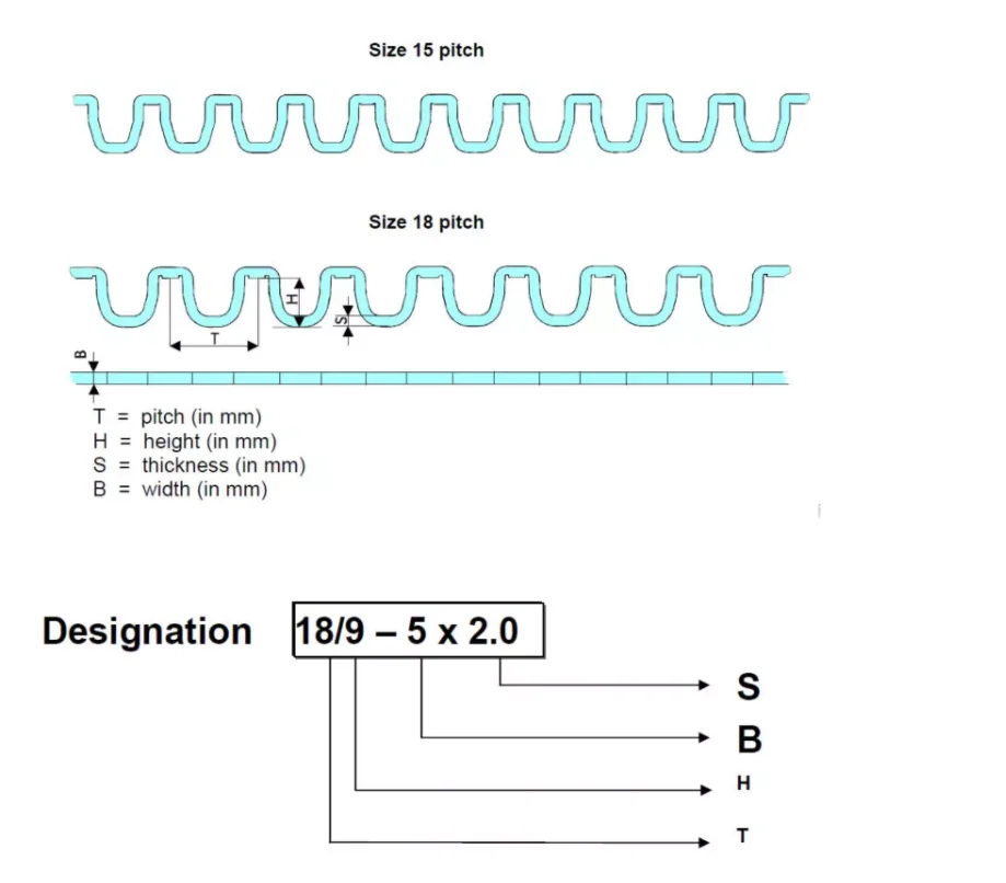 plastic casing stick clips and sausage staples aluminum sausage clips