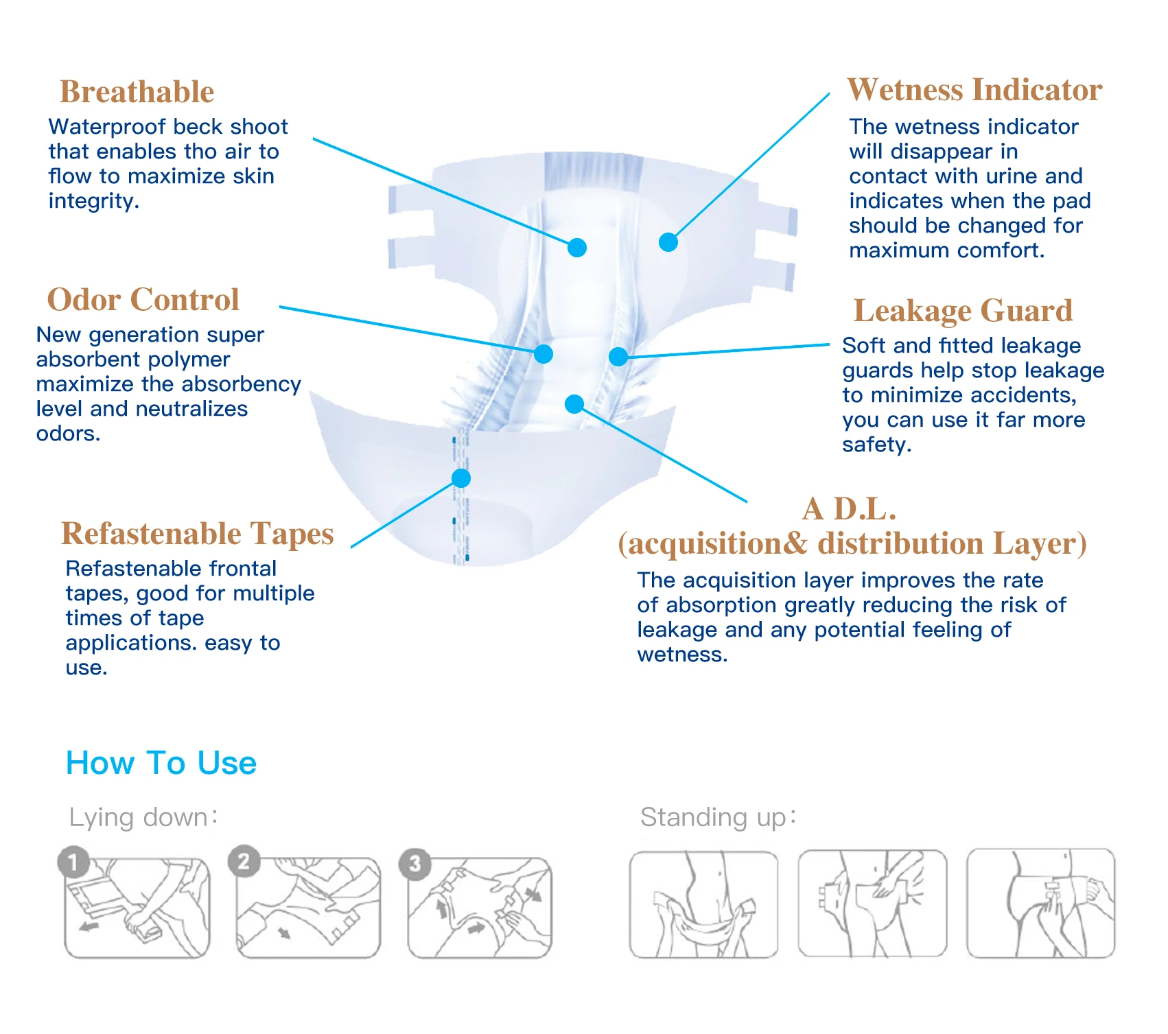 Oem Ultra Thick Incontinent Underwear Printed Adult Diapers Disposable Unisex Manufacturer Elderly Diapers Nappies For Adults