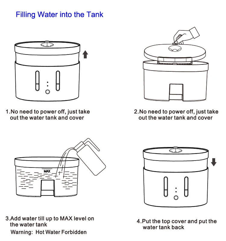 Tuya Smart Wi-Fi автоматическая бутылка с водой для домашних животных фонтанчик миски и кормушки бутылки кошек собак воды автоматической загрузкой 2 4