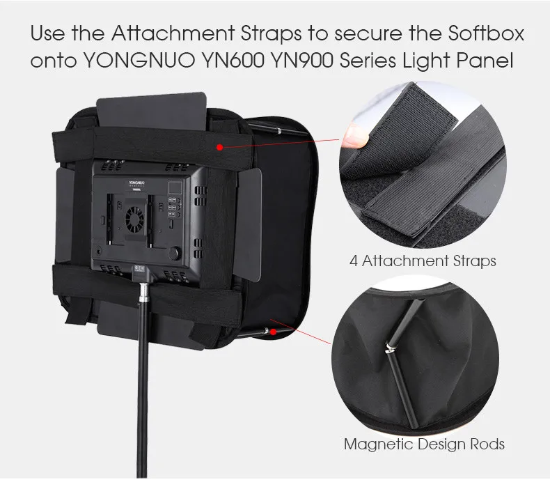  Складной рассеиватель вспышки SB300 для YONGNUO Led Studio фотографический свет YN600L II YN900 YN300 Air
