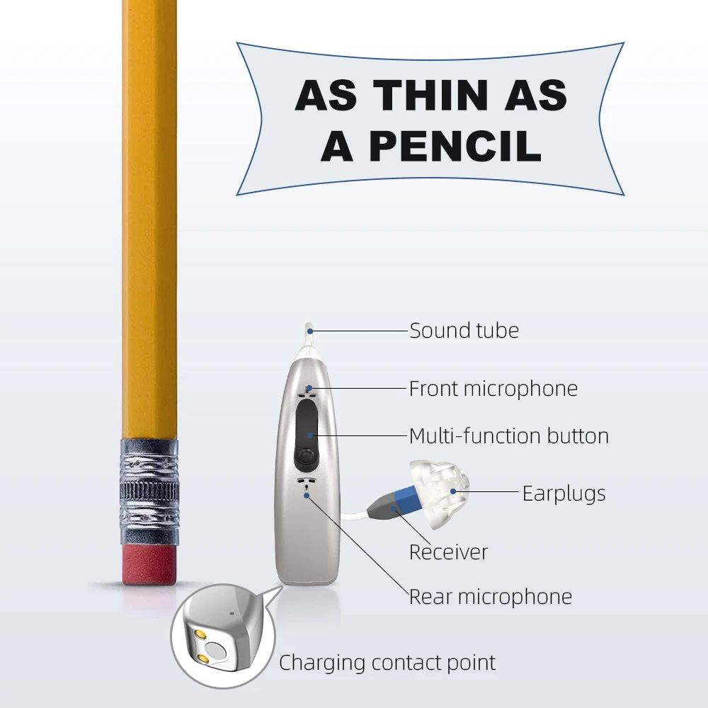 RIC rechargeable Hearing Aid digital rechargeable hearing aids for the deaf
