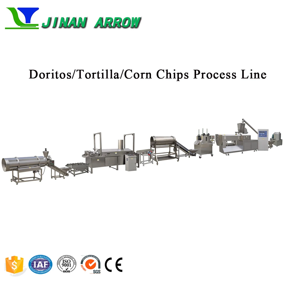 automatic tortilla making machine   tortilla maker machine tortilla machine manufacturers