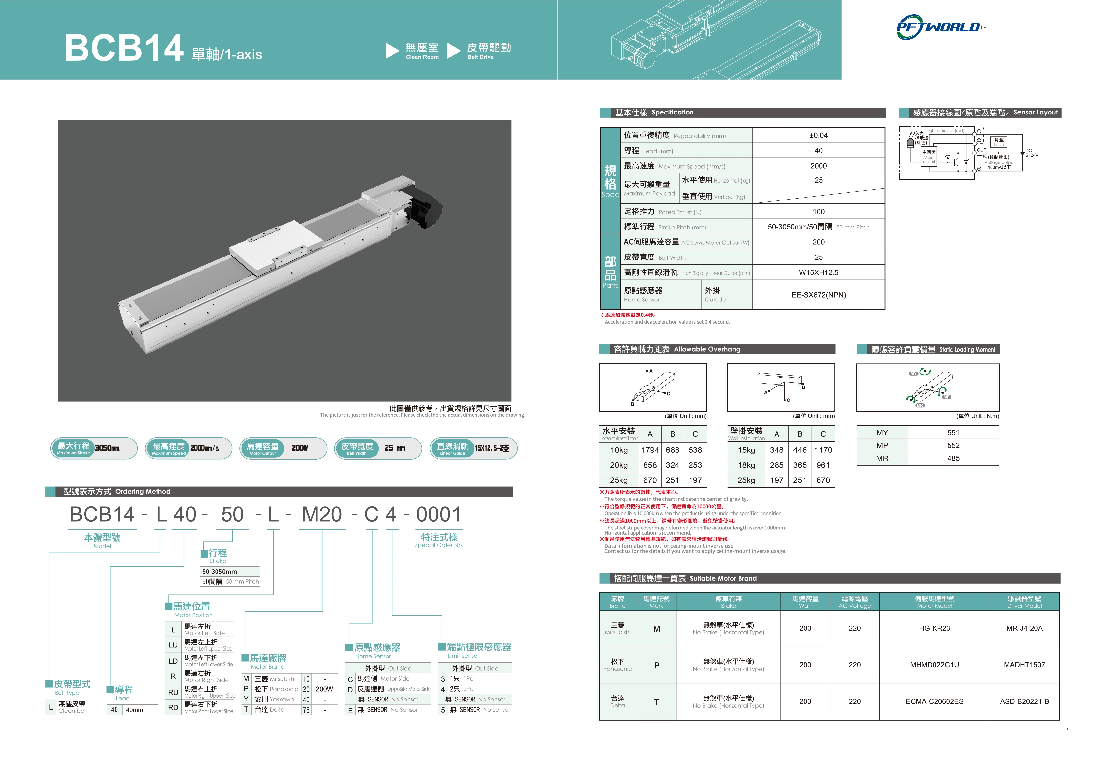 BCB14 Single Axis Screw Linear Motion Gantry Module Cartesian Robot Linear Guide