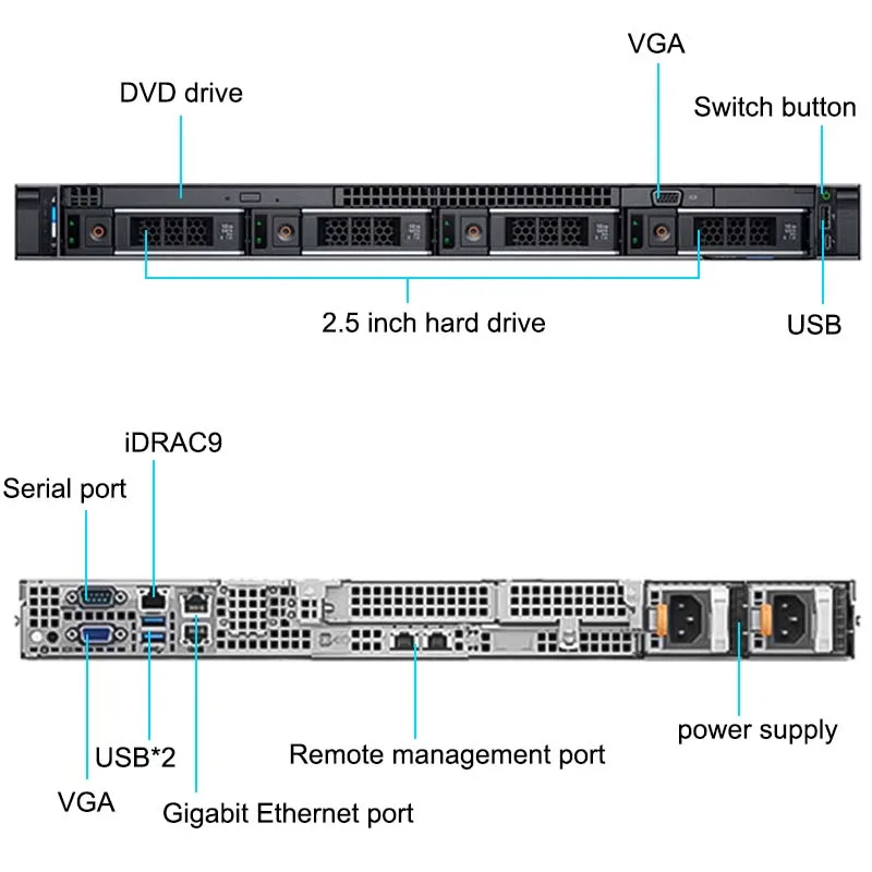 Dells Server R6515 2.5-inch 4/8 Disk 1u Rackmount Server 550W Single Power Supply Supports 1 AMD Processor Support Customization