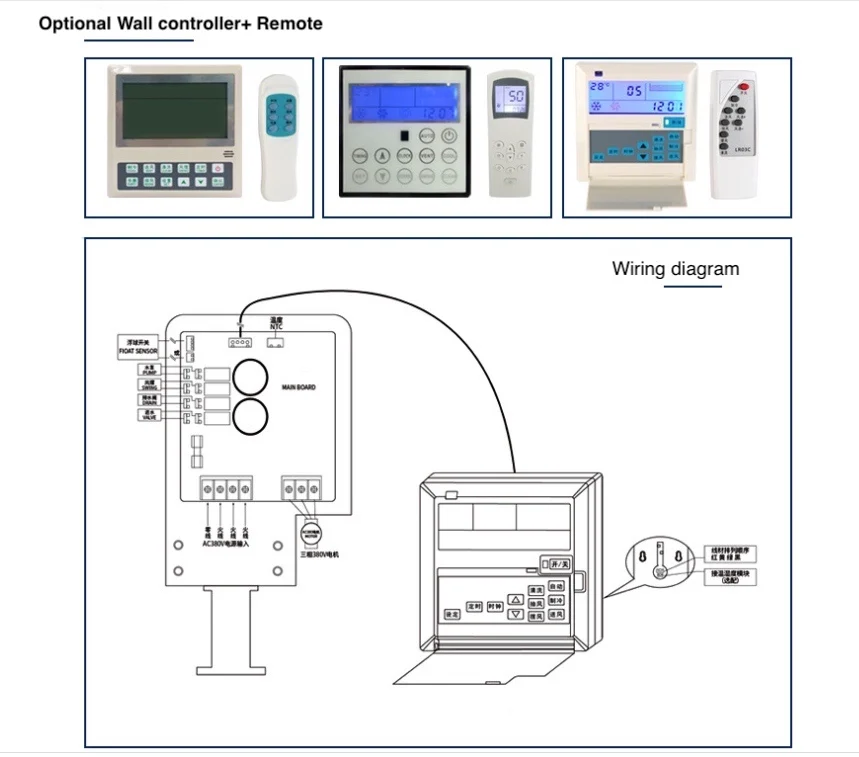 Air cooler switch control system Evaporative air cooler spare parts for  variable speed motors