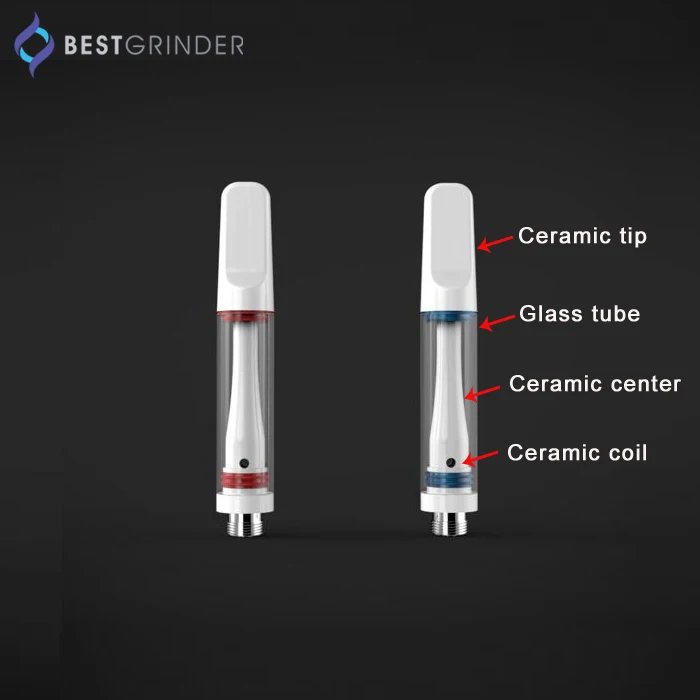 Керамический картридж BG C3 D8 CBD 510 Thread Cbd Vape Pen