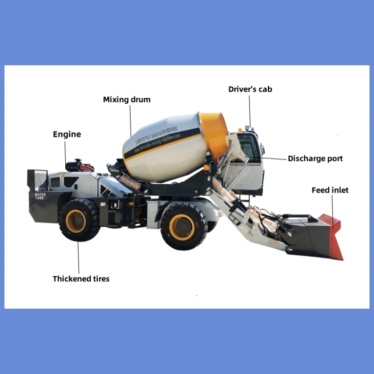 Self Loading Concrete Mixer Self-Loading Concrete Mixer Truck Self Loading Mixer