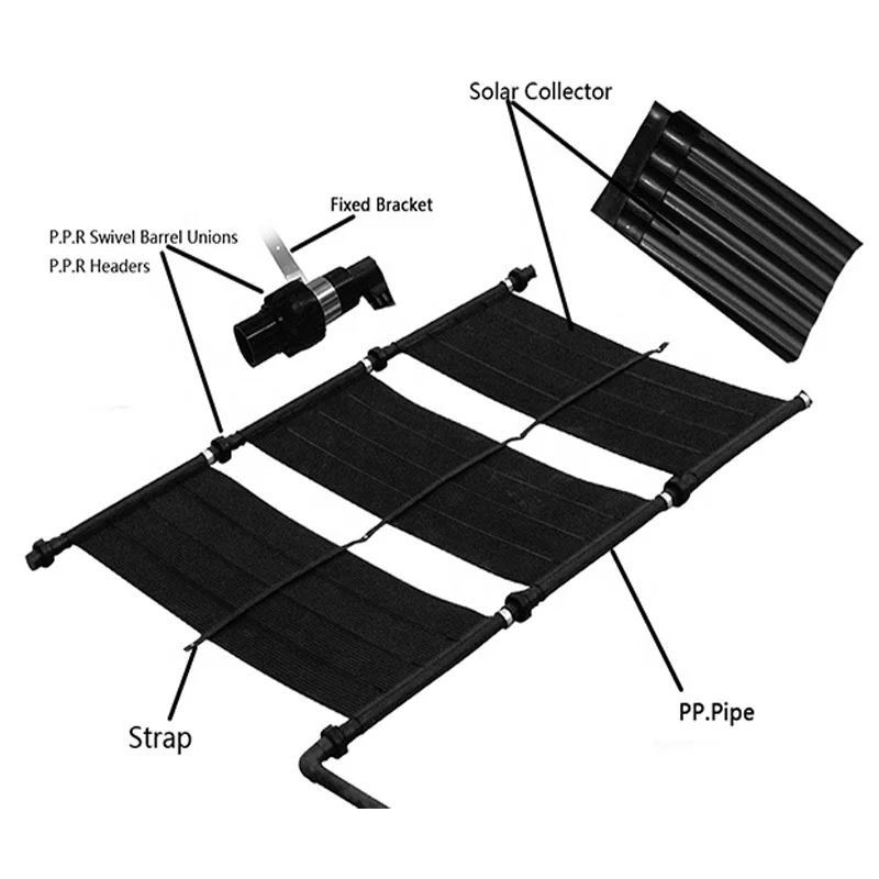 High Quality Pool Accessories Solar Collector For Swimming Pool