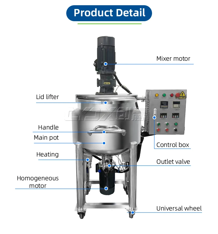 CYJX New In-line High Shear Emulsifier/homogenizer/mixer,Mixing Pump,Emulsifying Machine