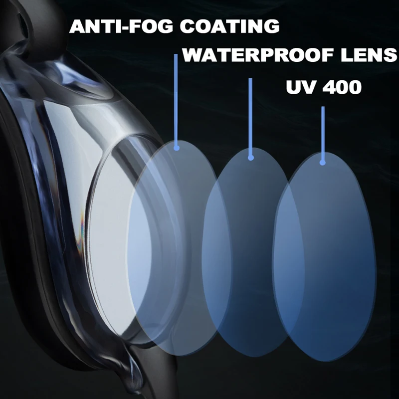  On Sale UV400 Swimming Glasses Anti- fog Goggles Waterproof Sport 3 Detachable Nose Pads For Men